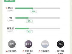 小米SU7退订率40% 锁单率达35%-40%（快讯）