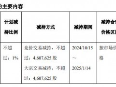 破发股慧智微某股东拟减持 2023年上市募11.4亿