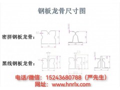 黑线龙骨|密拼墙板龙骨|钢制护墙板龙骨|密拼钢板龙骨图2