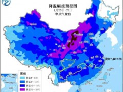 警惕！今年第一场大寒潮或波及全国 到底什么状况？