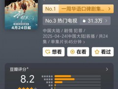《无尽的尽头》豆瓣8.2分 到底什么状况？