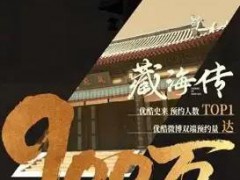 肖战《藏海传》首播成绩曝光 到底什么状况？